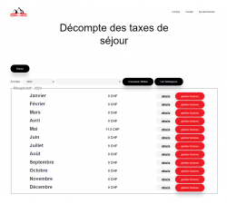 Connettore Hostcard - Tasse di soggiorno